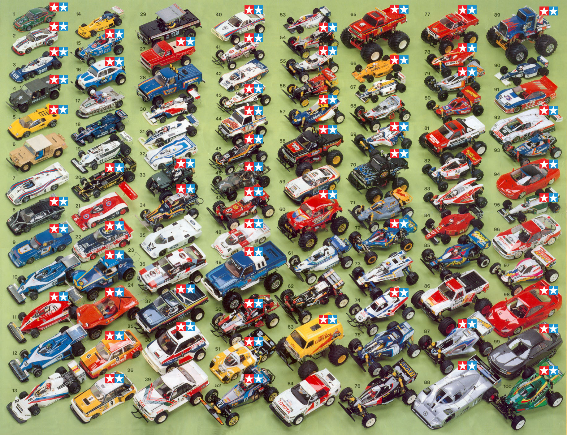 Tamiya Commemorative 100th R/C Car